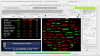 AroniSmartInvest™ in Action: Stocks, Market and Sentiment Analysis  September 23, 2021